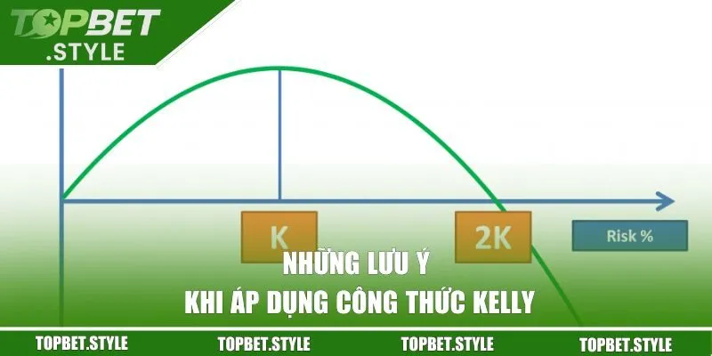 Những lưu ý khi áp dụng công thức Kelly